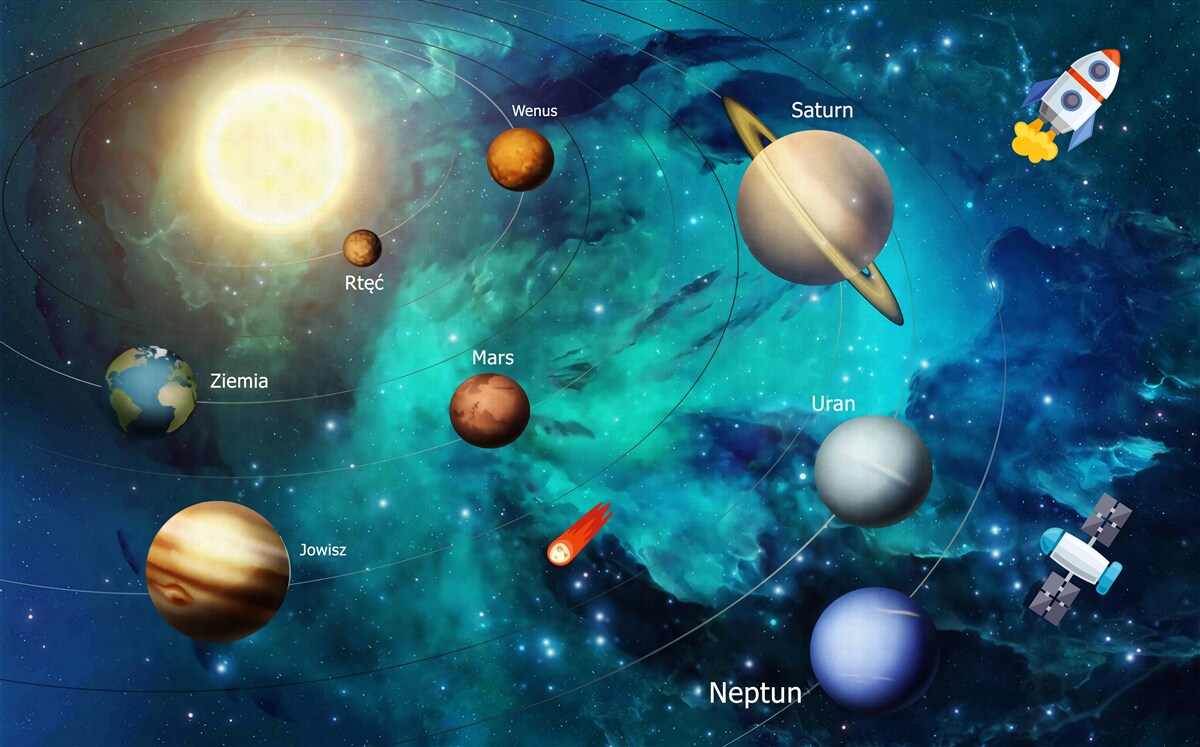 Papier peint ensemble de planètes dans l'univers