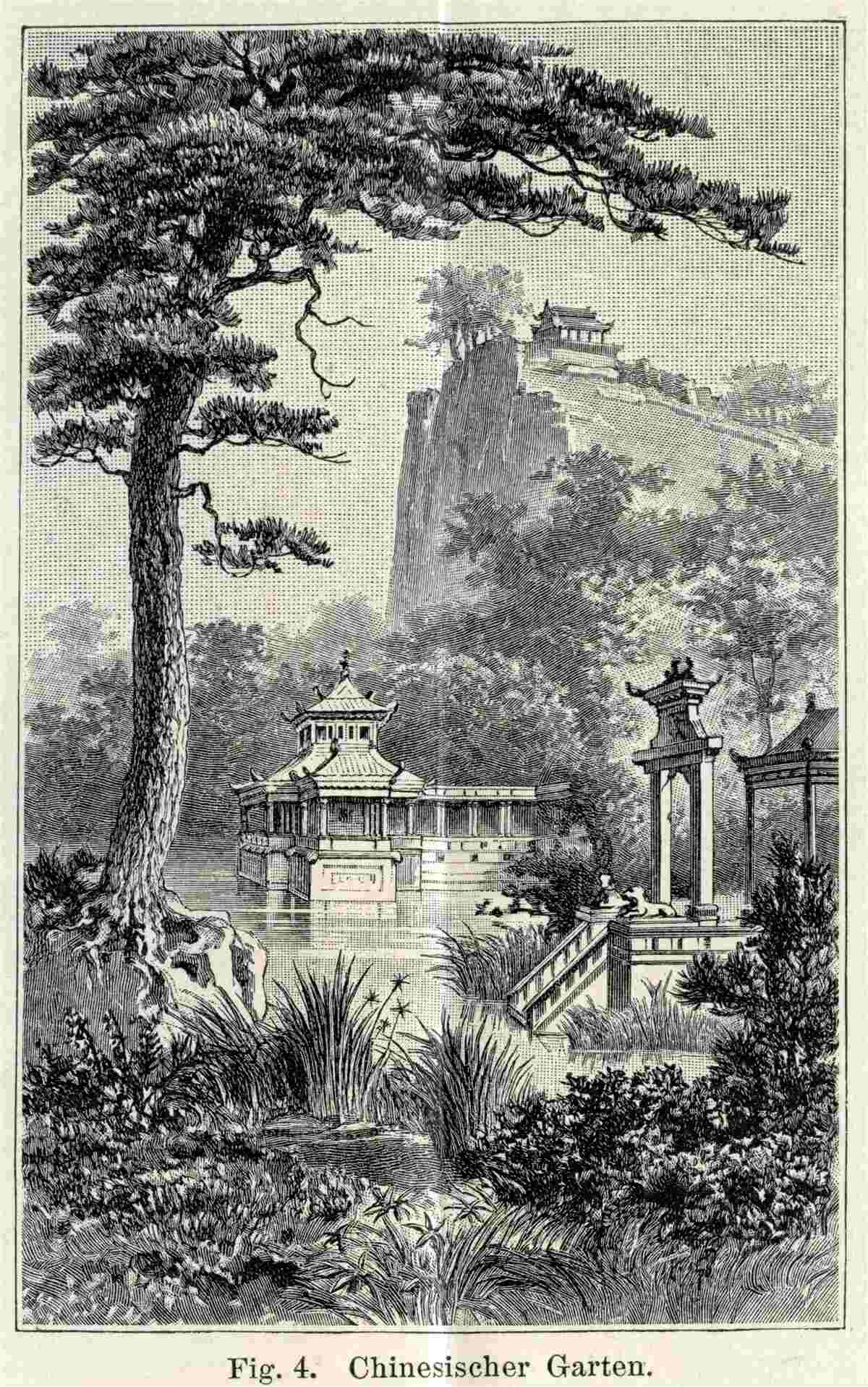 Papier peint ancien parc chinois