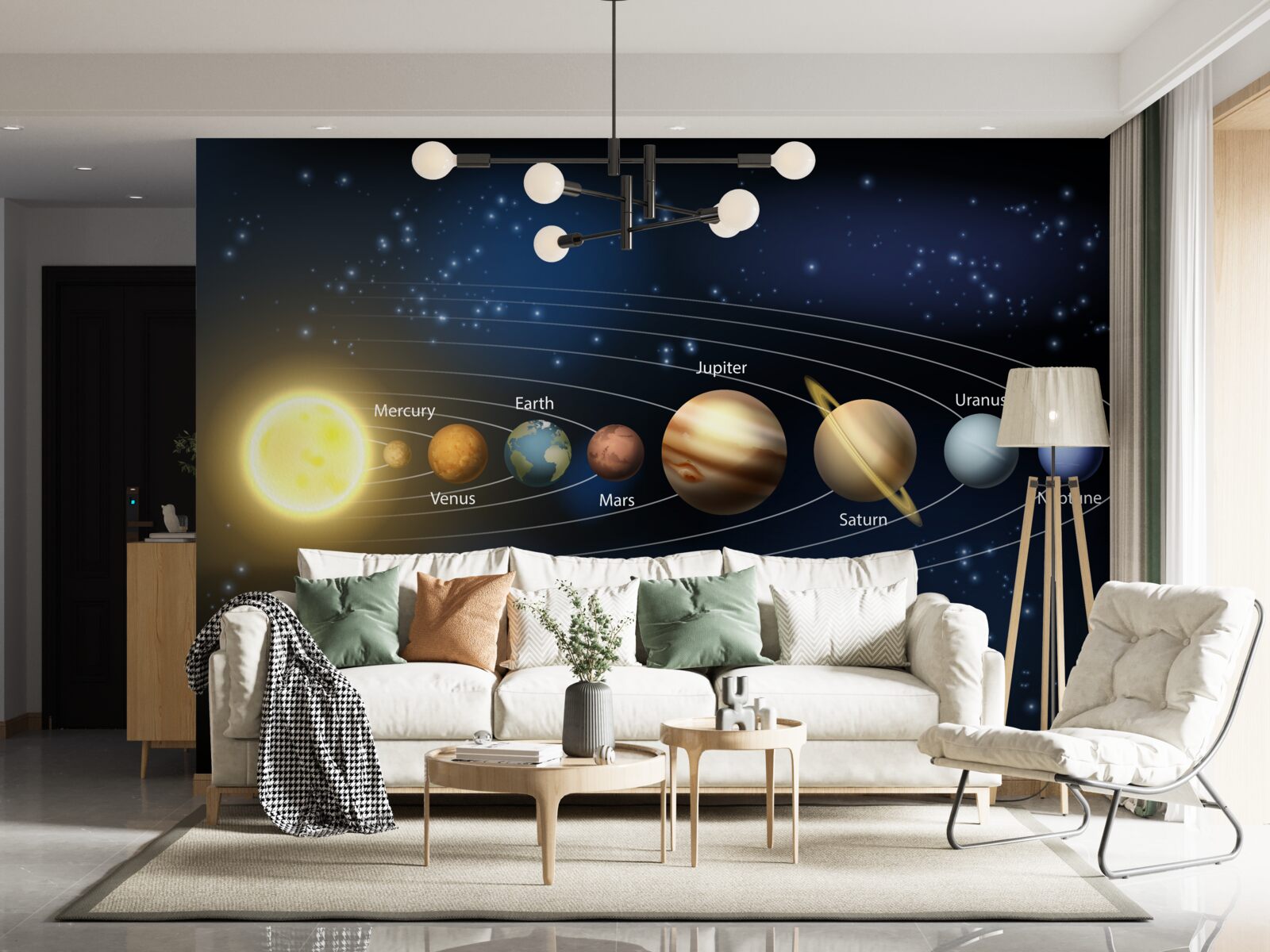 Papier peint l'ordre de rotation des planètes autour de notre galaxie