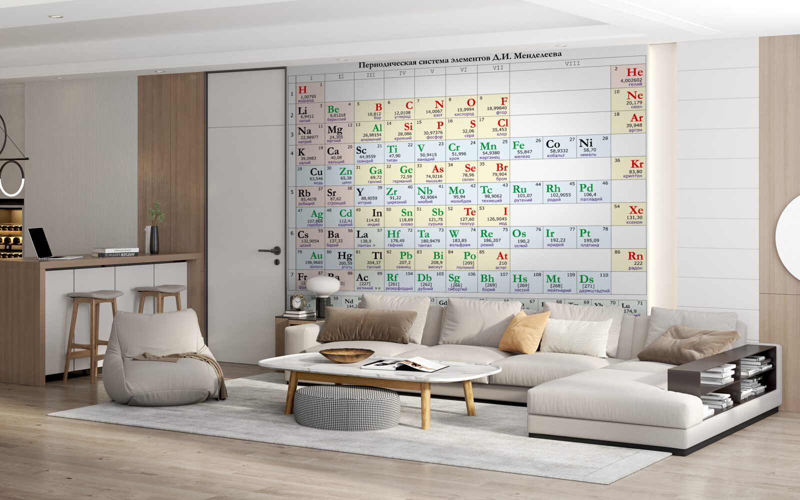 Papier peint tableau périodique des éléments chimiques