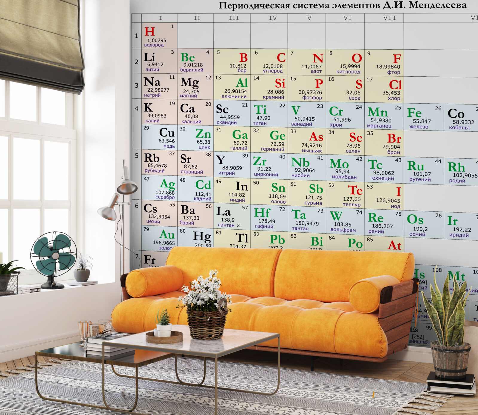 Papier peint tableau périodique des éléments chimiques